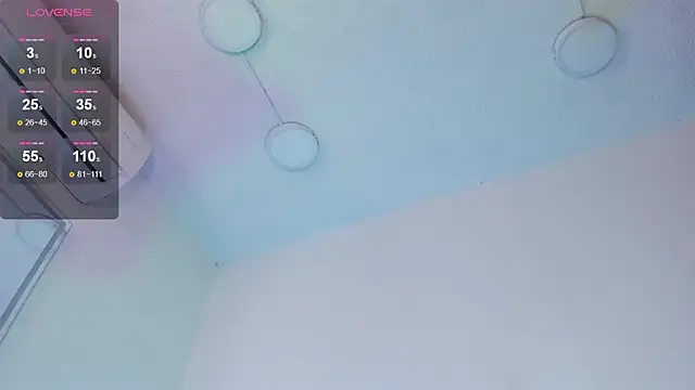 sweet boygay online show from March 26, 7:45 pm