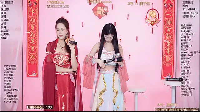 Sun-001 online show from March 1, 12:27 pm