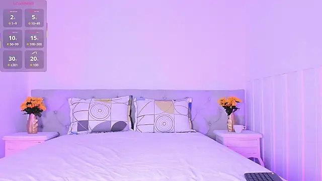 Little Lexyy online show from February 3, 3:04 am