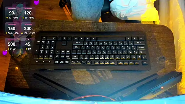 Ivy Ross online show from March 19, 11:49 pm