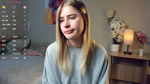 LuanaFincel online show from February 28, 1:05 am