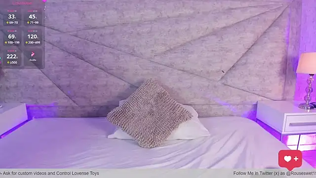 RousSweet- online show from March 25, 9:35 pm