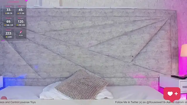 RousSweet- online show from March 27, 9:49 pm