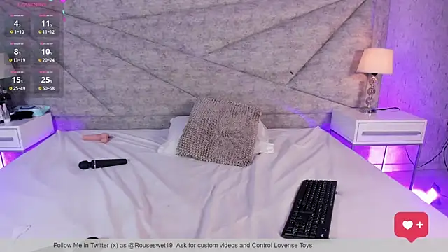 RousSweet- online show from March 24, 9:26 pm