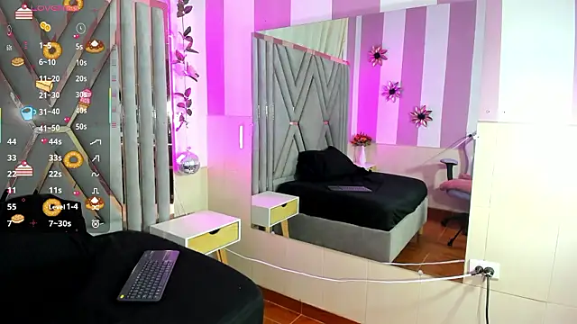 adri rivera online show from March 3, 8:05 pm