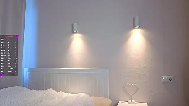 Snapshot of LoraLynn chatting on April 21, 3:18 pm LoraLynn online show from April 21, 3:18 pm