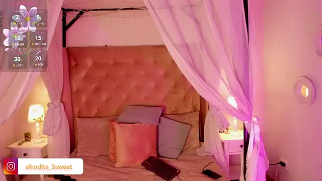 Snapshot of Afrodita_sweeet chatting on May 9, 8:34 pm Afrodita sweeet online show from May 9, 8:34 pm