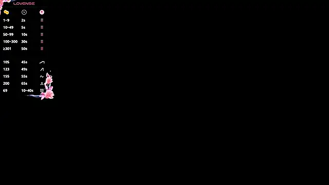 Snapshot of elaravoss chatting on February 14, 2:39 pm elaravoss online show from February 14, 2:39 pm