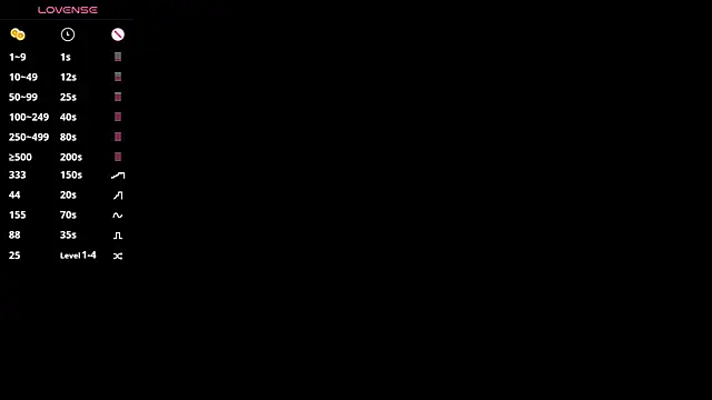 lunawho online show from April 10, 4:52 am