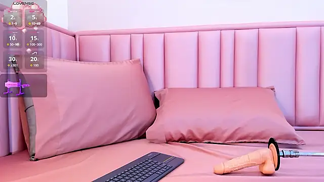 honey sweety  online show from February 14, 8:20 pm