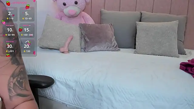 Snapshot of megan_sofiaa_ chatting on March 3, 12:23 pm megan sofiaa online show from March 3, 12:23 pm