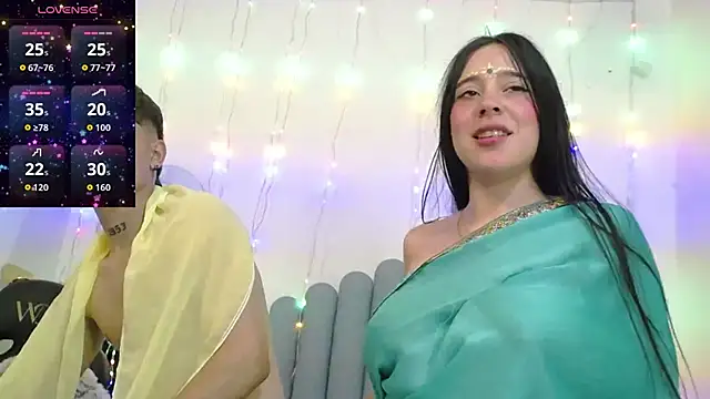 Snapshot of anjali_rohan chatting on February 3, 7:08 pm anjali rohan online show from February 3, 7:08 pm