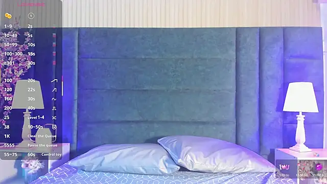 KimWexlerr  online show from February 28, 12:27 pm