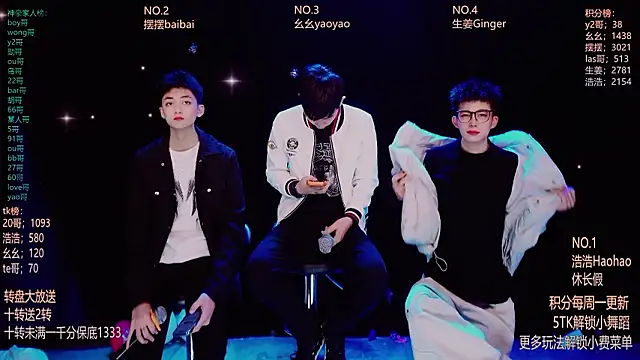 GAY-Sweetheart01 online show from March 3, 12:28 am