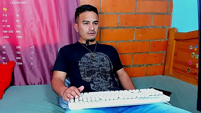 diegocr   online show from May 1, 9:53 pm