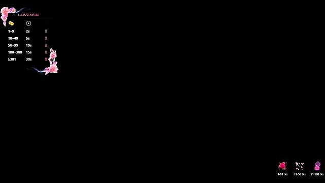 melisa meow  online show from April 2, 1:29 pm