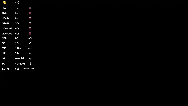 Shanika wey online show from March 12, 12:09 pm