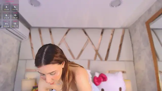 MelodyBloom  online show from July 9, 12:04 pm