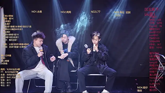 BTS-007 online show from March 1, 12:10 am