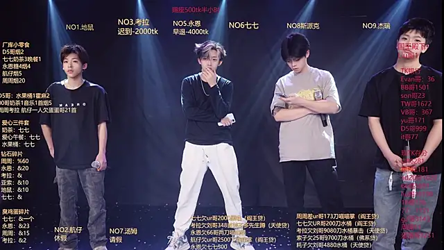 BTS-007 online show from April 12, 11:13 am