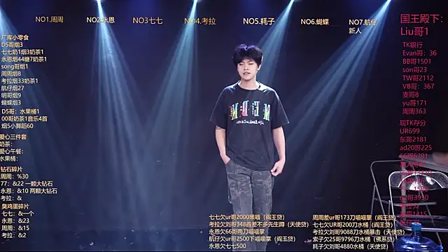 BTS-007 online show from April 2, 10:11 am