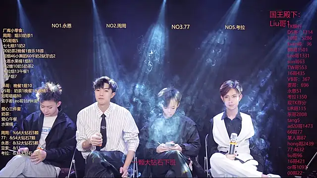 BTS-007 online show from March 3, 12:06 am