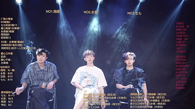 BTS-007 online show from April 17, 11:24 am