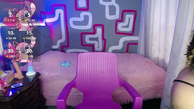 SweettSin online show from February 6, 10:39 pm