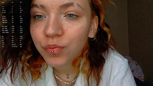 ShayneMilush online show from March 14, 2:45 pm