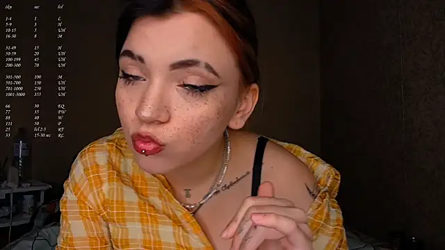 ShayneMilush online show from March 5, 1:19 pm