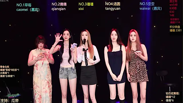 Bgirl-001 online show from April 10, 8:43 am