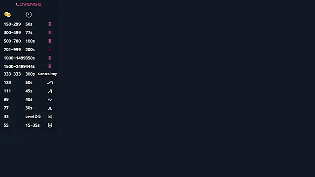 Snapshot of BeaCazin chatting on February 20, 6:48 am BeaCazin online show from February 20, 6:48 am