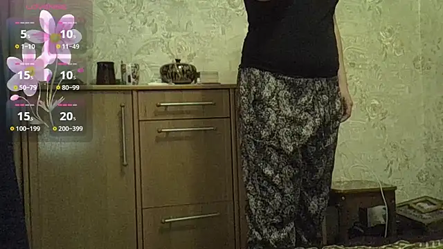 CurvyWild Lady30 online show from March 28, 10:11 pm