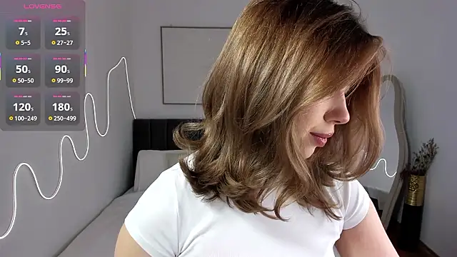 Snapshot of DreamLiza chatting on February 12, 3:50 am DreamLiza online show from February 12, 3:50 am