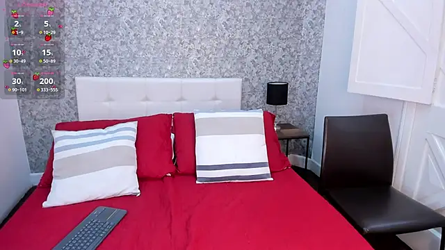 Honey Sweet777  online show from April 6, 8:32 pm