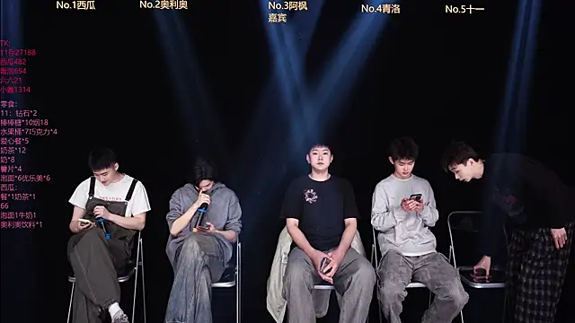 Snapshot of Dzboy-003 chatting on February 13, 9:20 am Dzboy-003 online show from February 13, 9:20 am