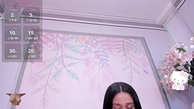 Annipetite  online show from May 9, 9:07 pm