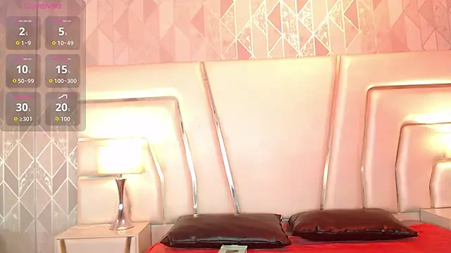 Snapshot of MelodyBlazze chatting on June 4, 8:13 pm MelodyBlazze online show from June 4, 8:13 pm