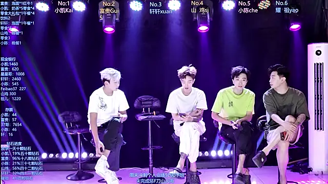 Snapshot of AOA-boy chatting on May 3, 5:12 am AOA-boy online show from May 3, 5:12 am