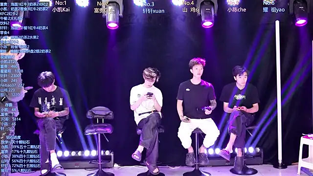Snapshot of AOA-boy chatting on May 6, 11:20 pm AOA-boy online show from May 6, 11:20 pm