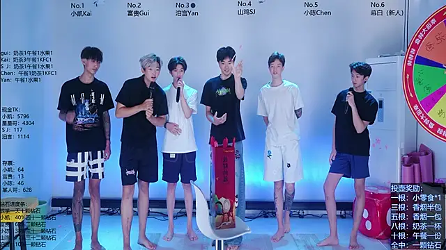 Snapshot of AOA-boy chatting on June 1, 2:12 am AOA-boy online show from June 1, 2:12 am