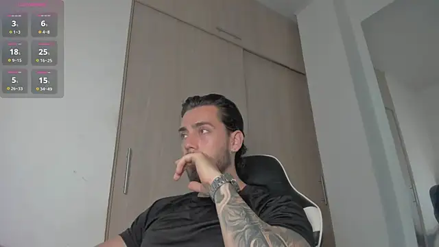 Snapshot of Axel__Blaze chatting on June 27, 2:01 pm Axel Blaze online show from June 27, 2:01 pm