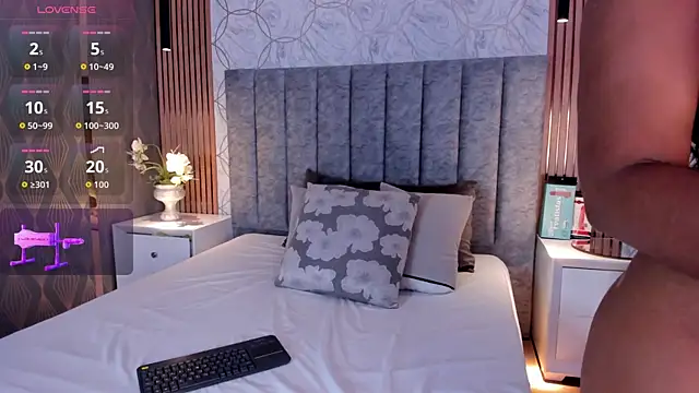 SofiiCruz online show from July 11, 7:36 pm