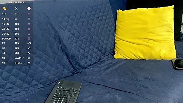 Snapshot of Doug_Master chatting on February 27, 11:54 am Doug Master online show from February 27, 11:54 am