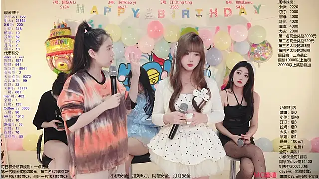 JM-777 online show from May 11, 4:04 pm