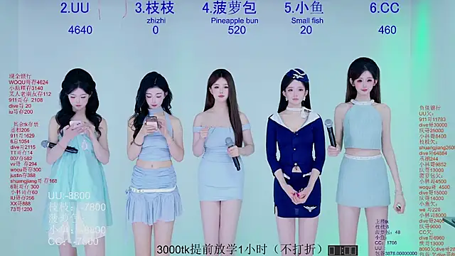 Retro-8090SS online show from April 7, 7:32 am