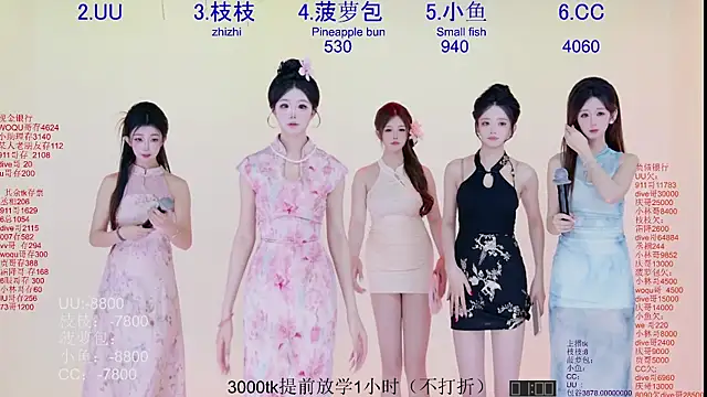 Retro-8090SS online show from April 8, 7:54 am