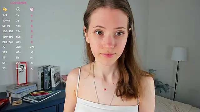 OdiIiaChavarria online show from April 8, 1:12 pm