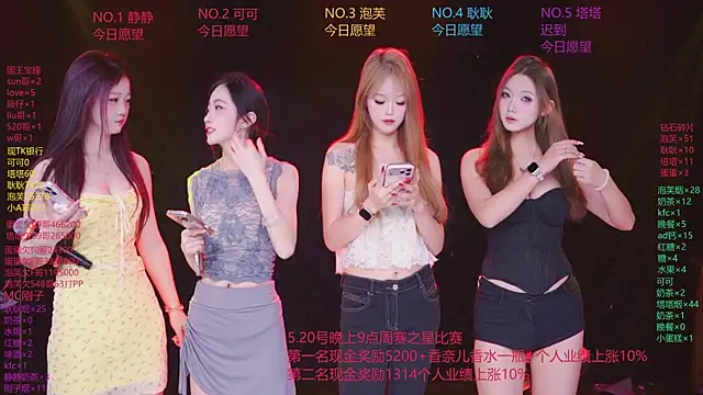 Snapshot of ZNZ-101 chatting on May 19, 12:23 pm ZNZ-101 online show from May 19, 12:23 pm