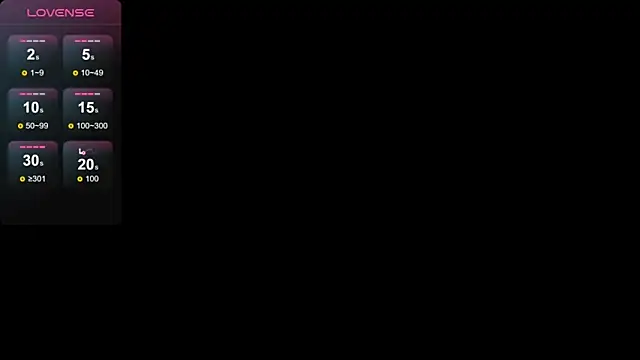 Raven-reyess online show from March 14, 7:31 pm